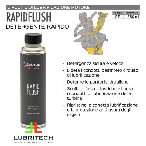 Sintoflon rapidflush - sintoflon,