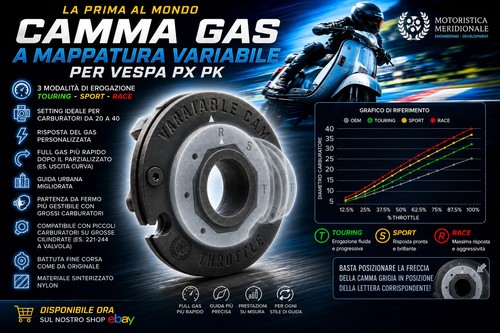 Puleggia camma gas rapido - gas,